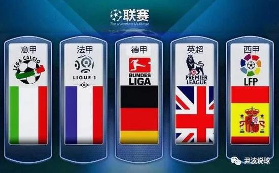 的联赛中锻
